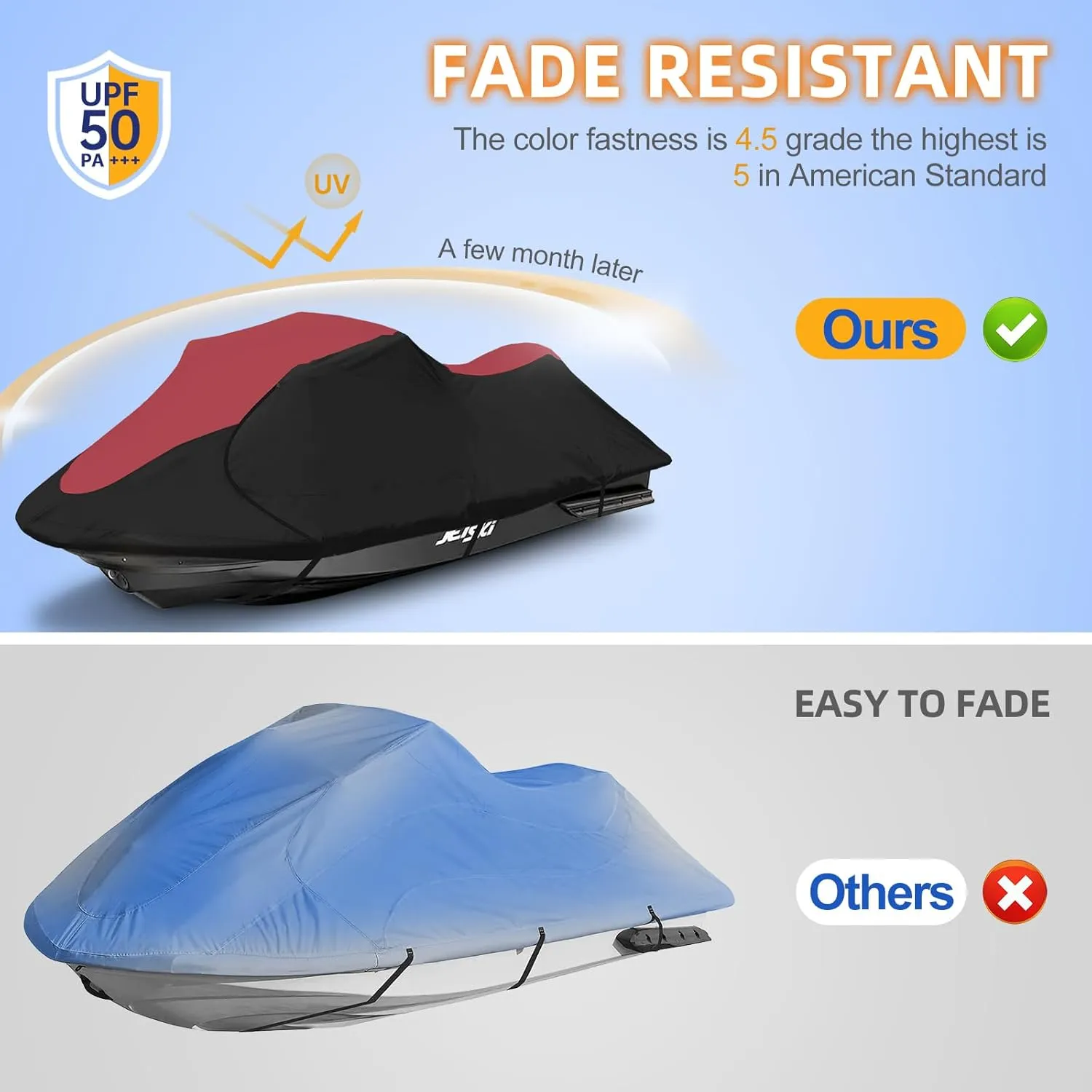 600D Jet Ski Cover - Trailerable Seadoo Cover, Waterproof Jetski Cover, PWC Cover Fits Seadoo, Yamaha, Kawasaki, Jet Ski Watercraft Cover Fits from 136''-145'' (3 Seater), Red & Black