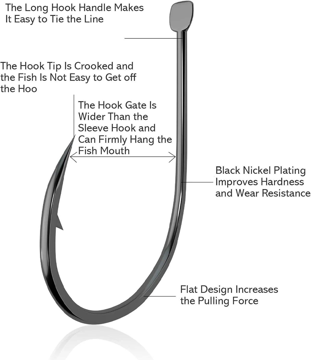 Four-Hook Anti-Tangle Fishing Set, 2025 New Spring Bait Cage, Premium Fishing Hooks with Fish Hooks Holder, Freshwater/Seawater Fishhook for Catfish Trout Bass Octopus Multi Size
