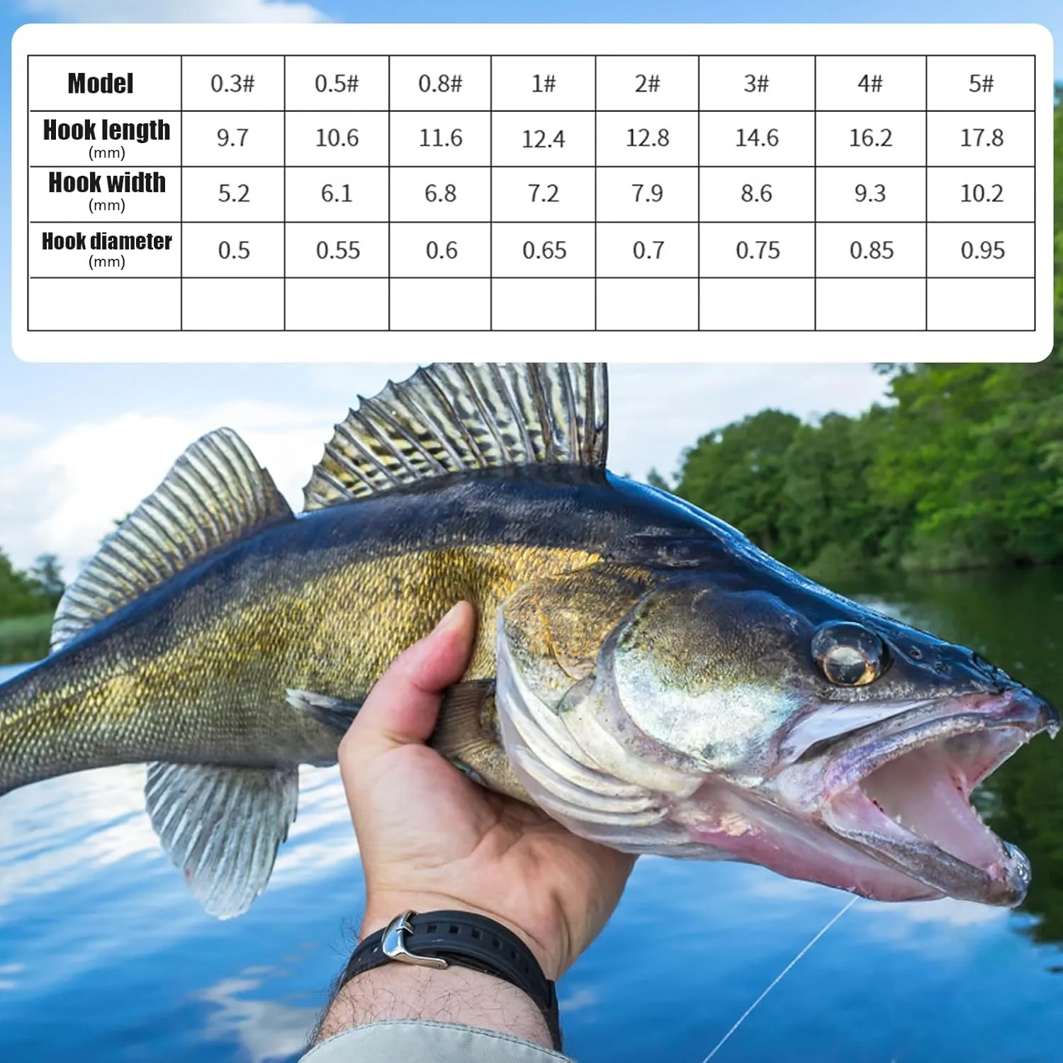 Four-Hook Anti-Tangle Fishing Set, 2025 New Spring Bait Cage, Premium Fishing Hooks with Fish Hooks Holder, Freshwater/Seawater Fishhook for Catfish Trout Bass Octopus Multi Size